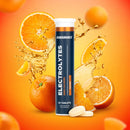 Electrolytes