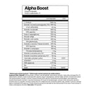 Alpha Boost