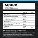 Absolute