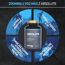 Absolute