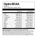 Hydro BCAA