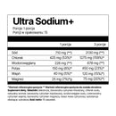 Ultra Sodium+