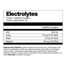 Electrolytes Box