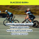 Burn+
